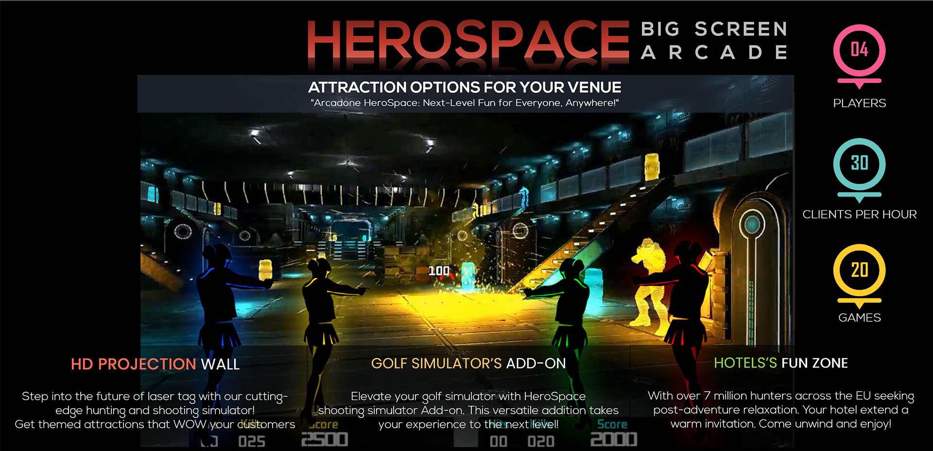 Interactive Sport Wall